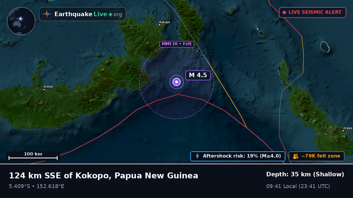 Solomon Sea (Papua New Guinea)
