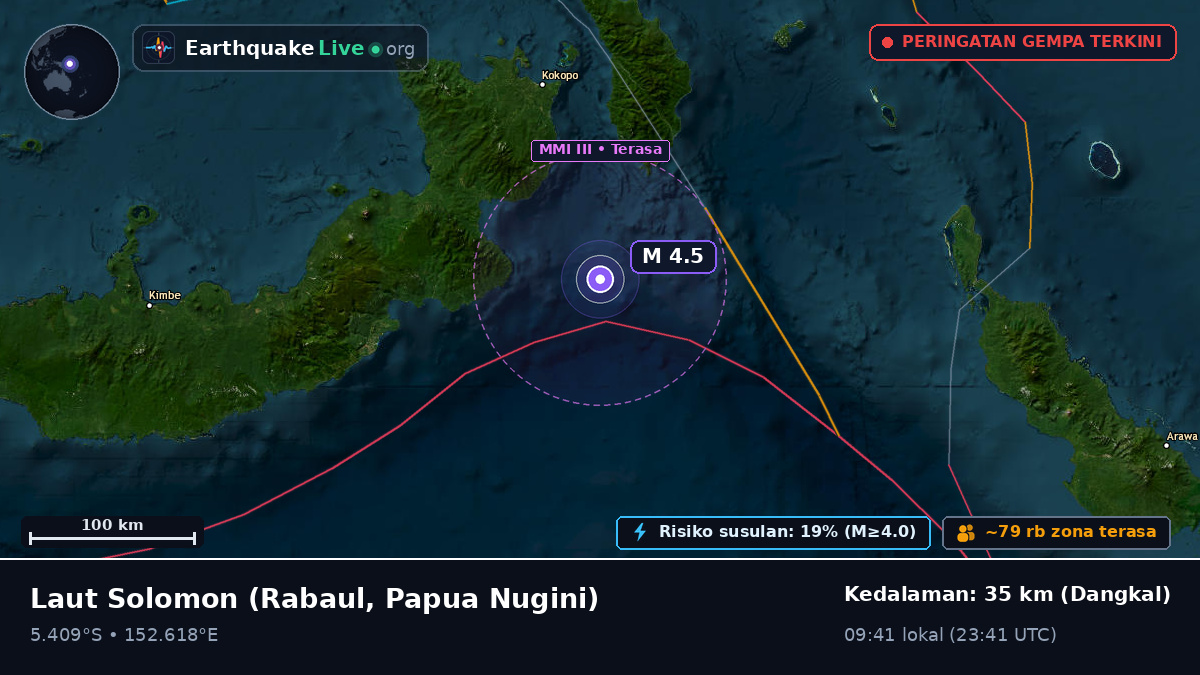 Laut Solomon (Papua Nugini)