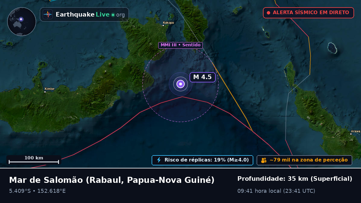 Mar de Salomão (Papua-Nova Guiné)