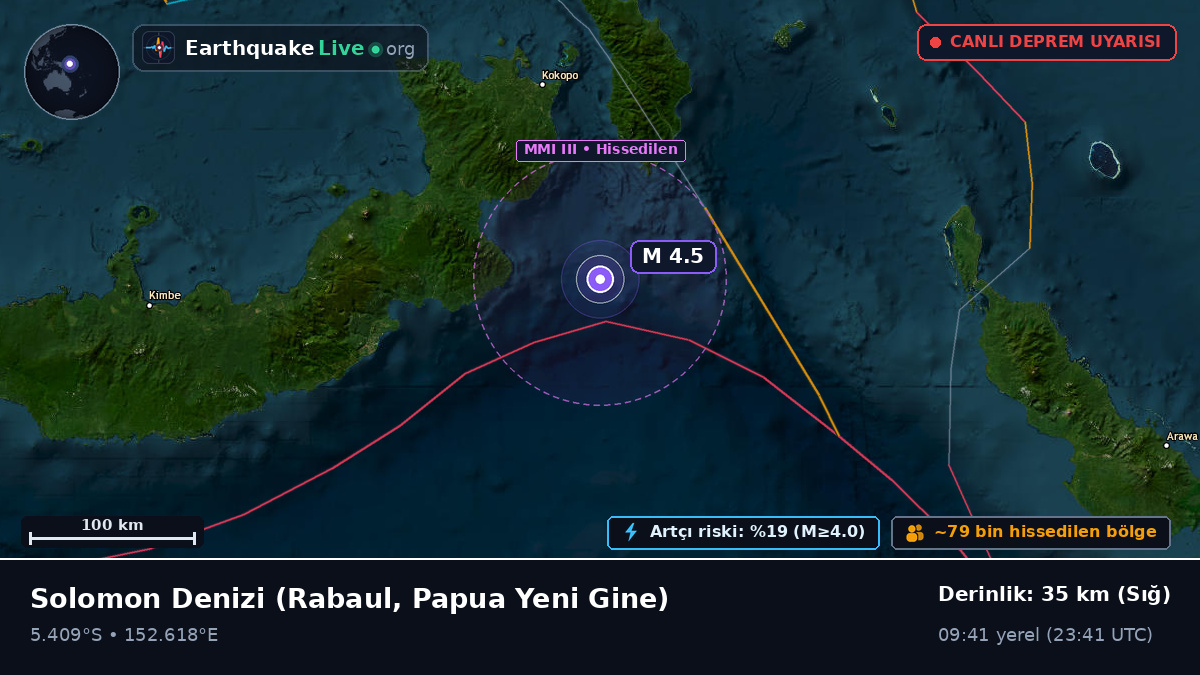 Solomon Denizi (Papua Yeni Gine)