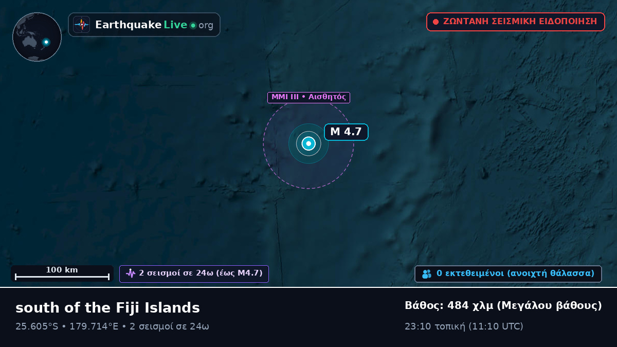 Νότιος Ειρηνικός Ωκεανός (Kermadec Islands)
