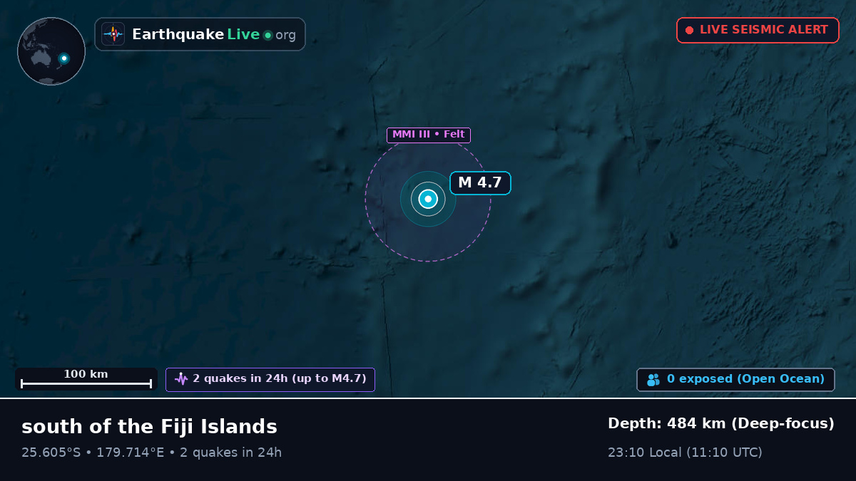 South Pacific Ocean (Kermadec Islands)