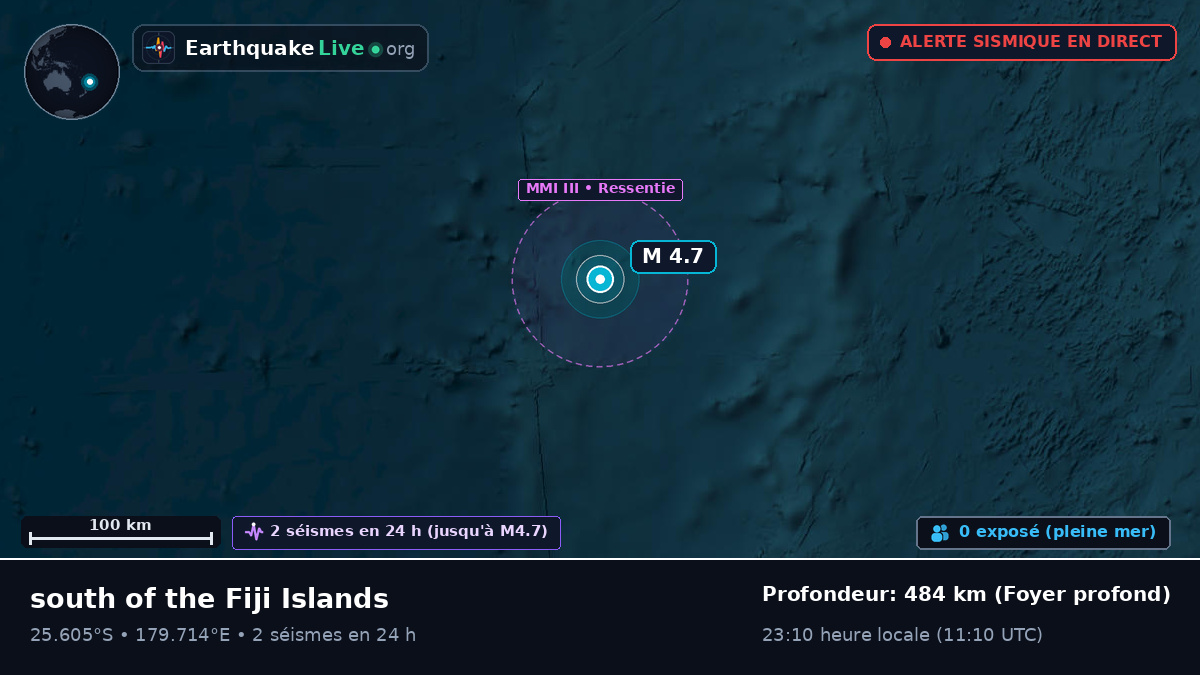 Océan Pacifique Sud (Kermadec Islands)