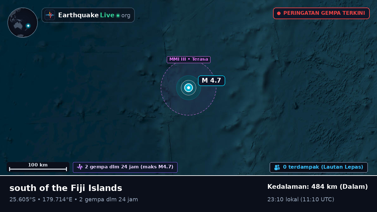 Samudra Pasifik Selatan (Kermadec Islands)