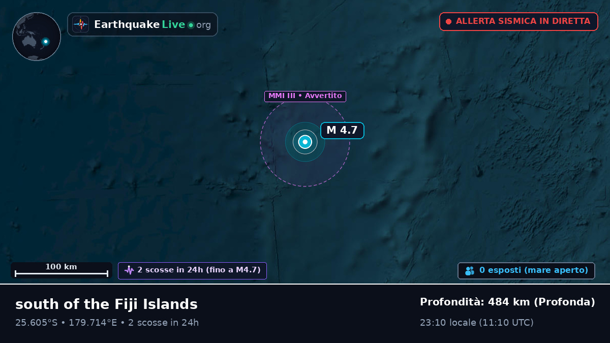 Oceano Pacifico meridionale (Kermadec Islands)