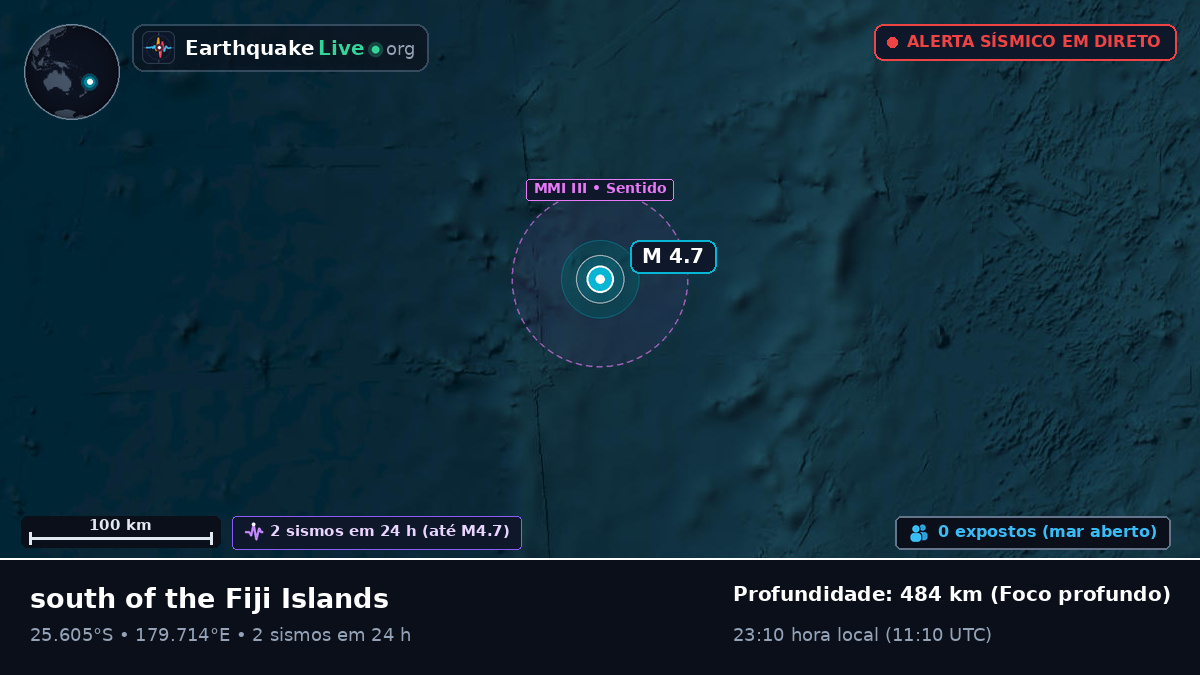 Oceano Pacífico Sul (Kermadec Islands)