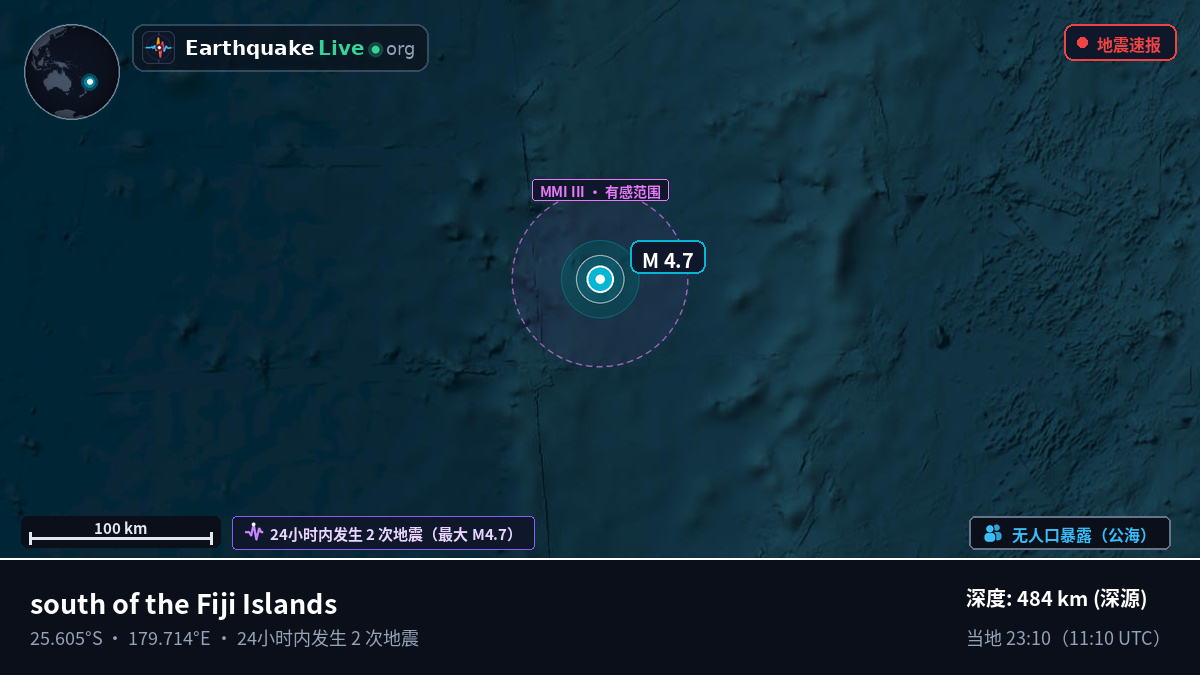 南太平洋 (Kermadec Islands)