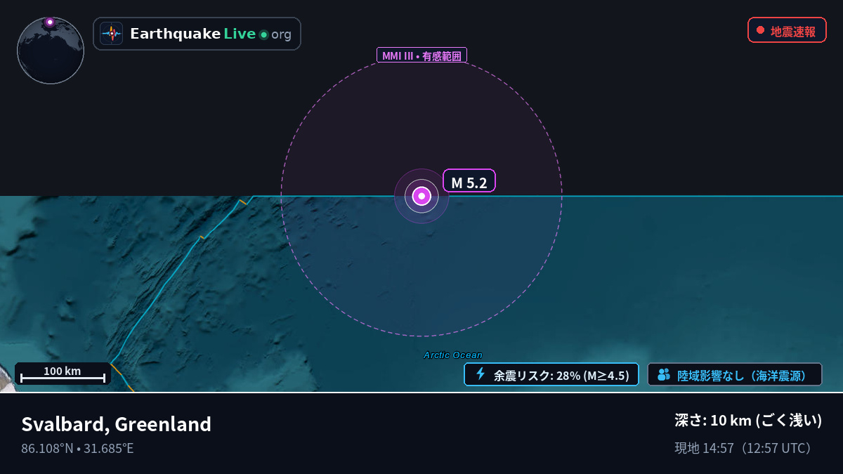 北極海 (Greenland)