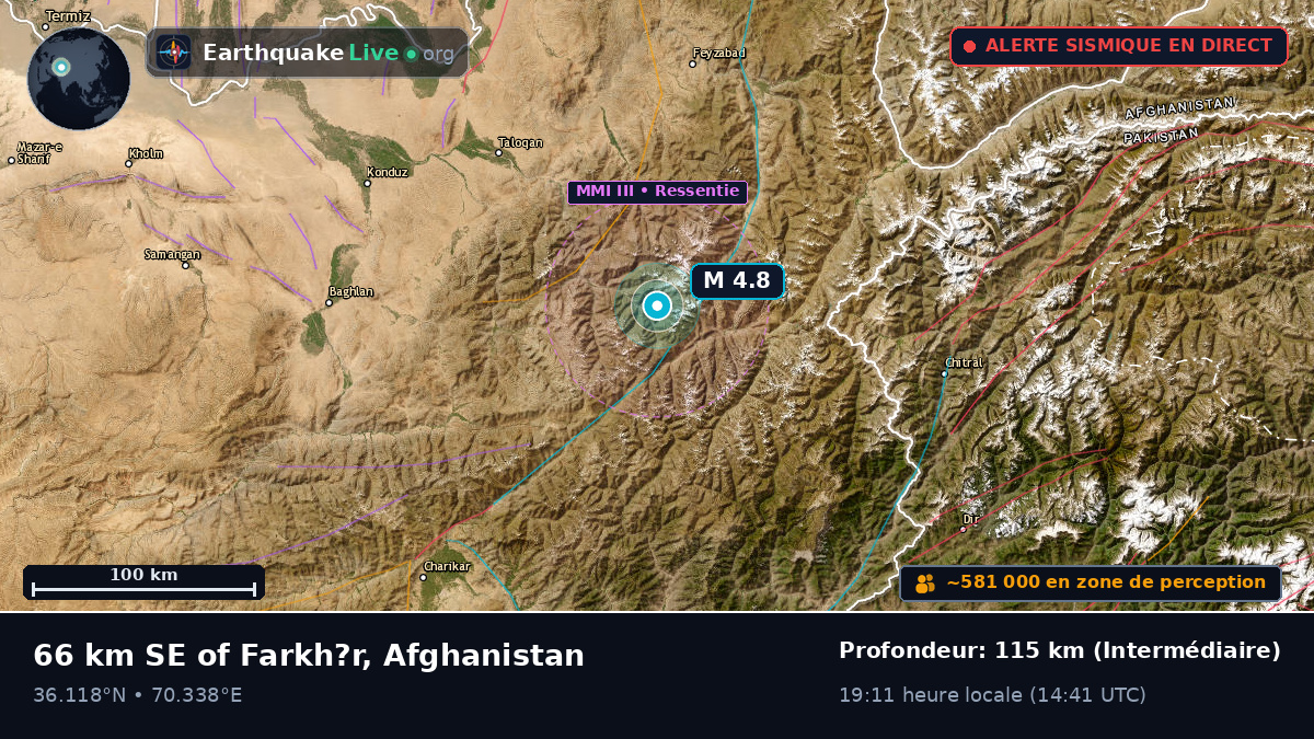 Takhar, Afghanistan