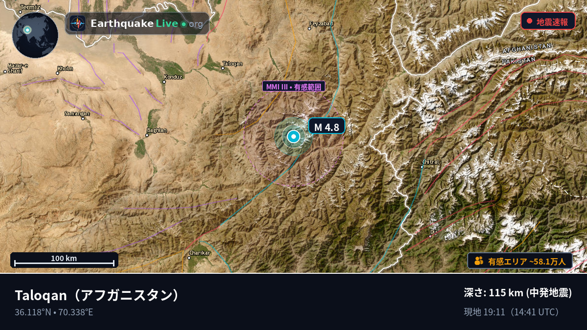 Takhar, アフガニスタン