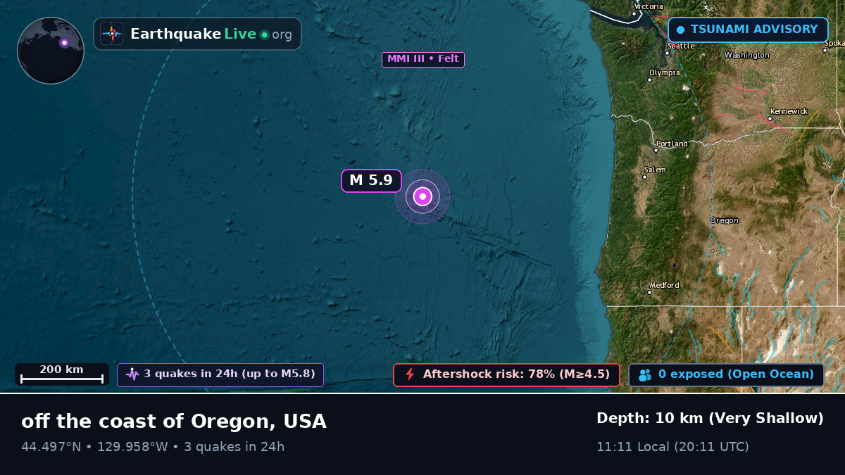 North Pacific Ocean (USA)