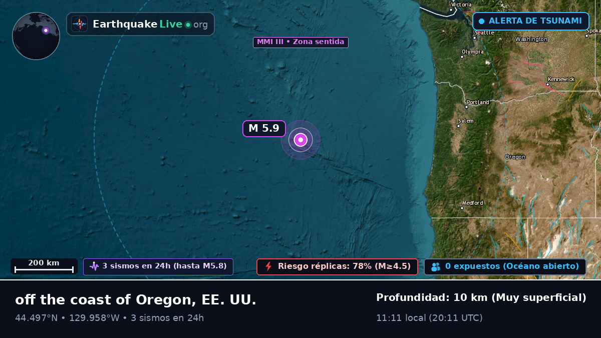 Océano Pacífico Norte (EE. UU.)