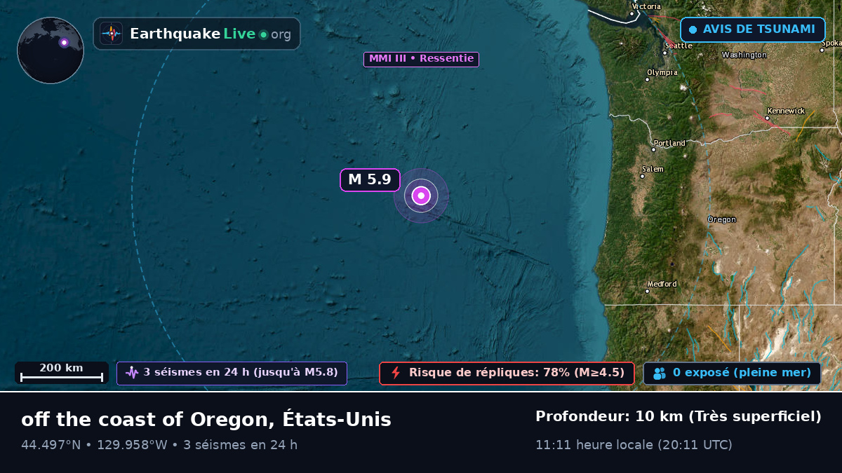 Océan Pacifique Nord (États-Unis)