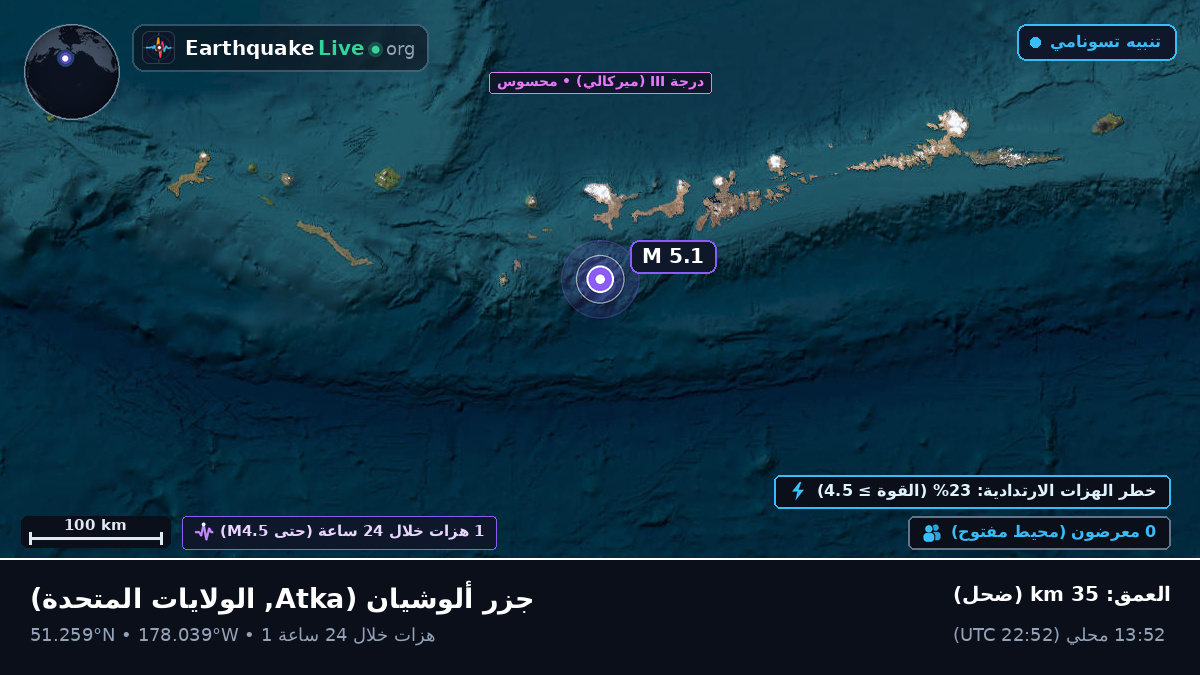 جزر ألوشيان (الولايات المتحدة)