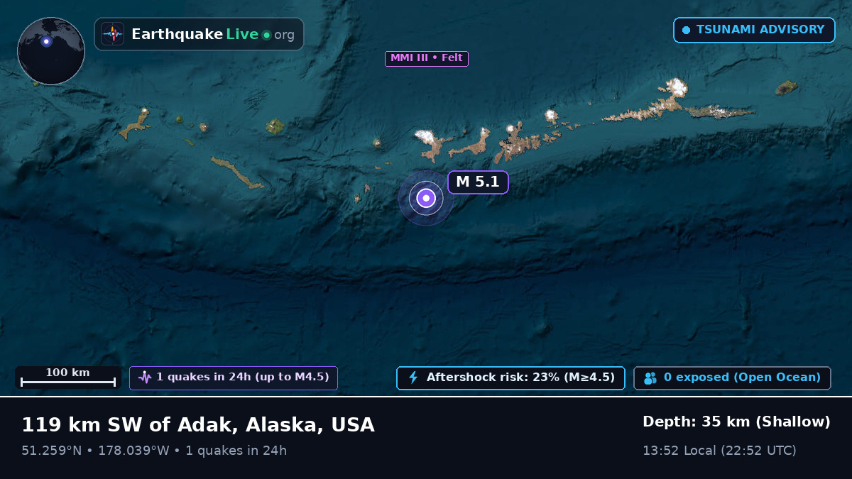 Aleutian Islands (USA)