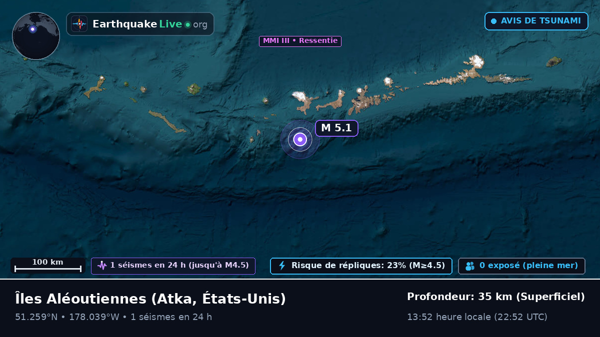Îles Aléoutiennes (États-Unis)