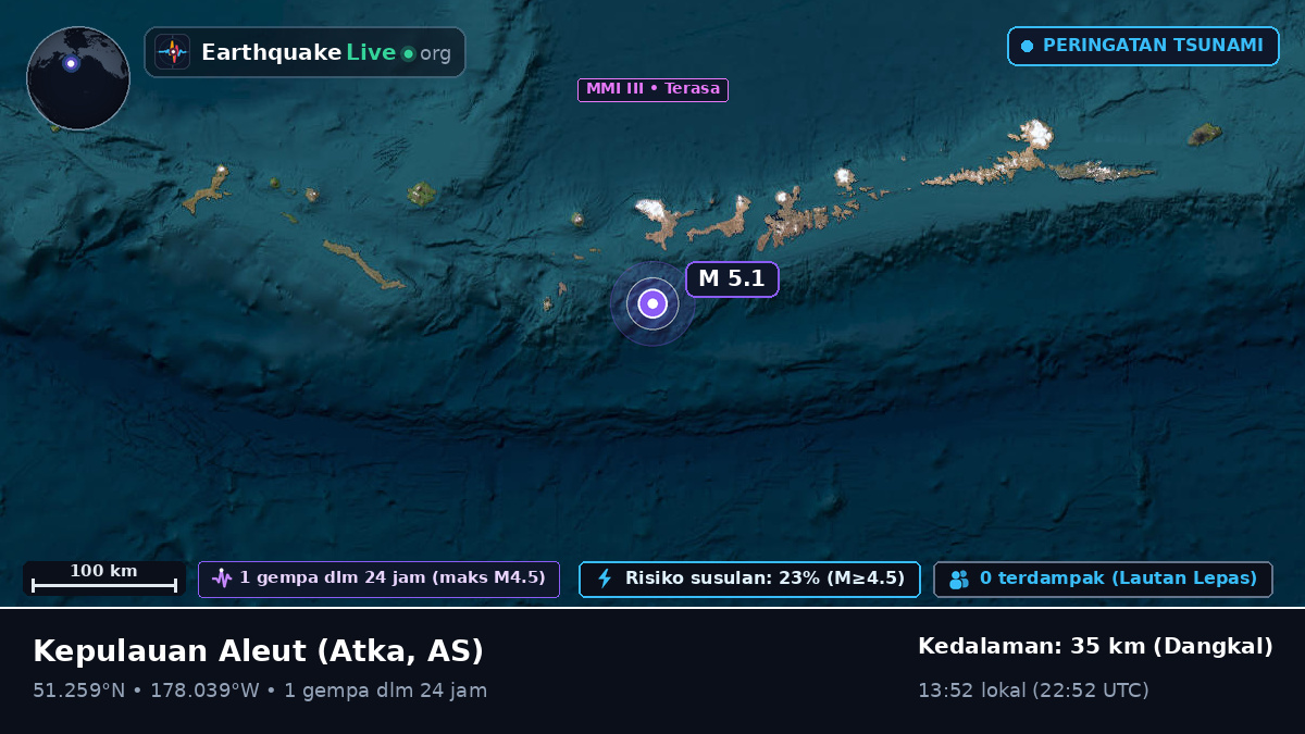Kepulauan Aleut (AS)