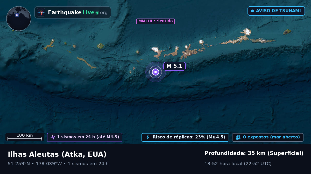 Ilhas Aleutas (EUA)