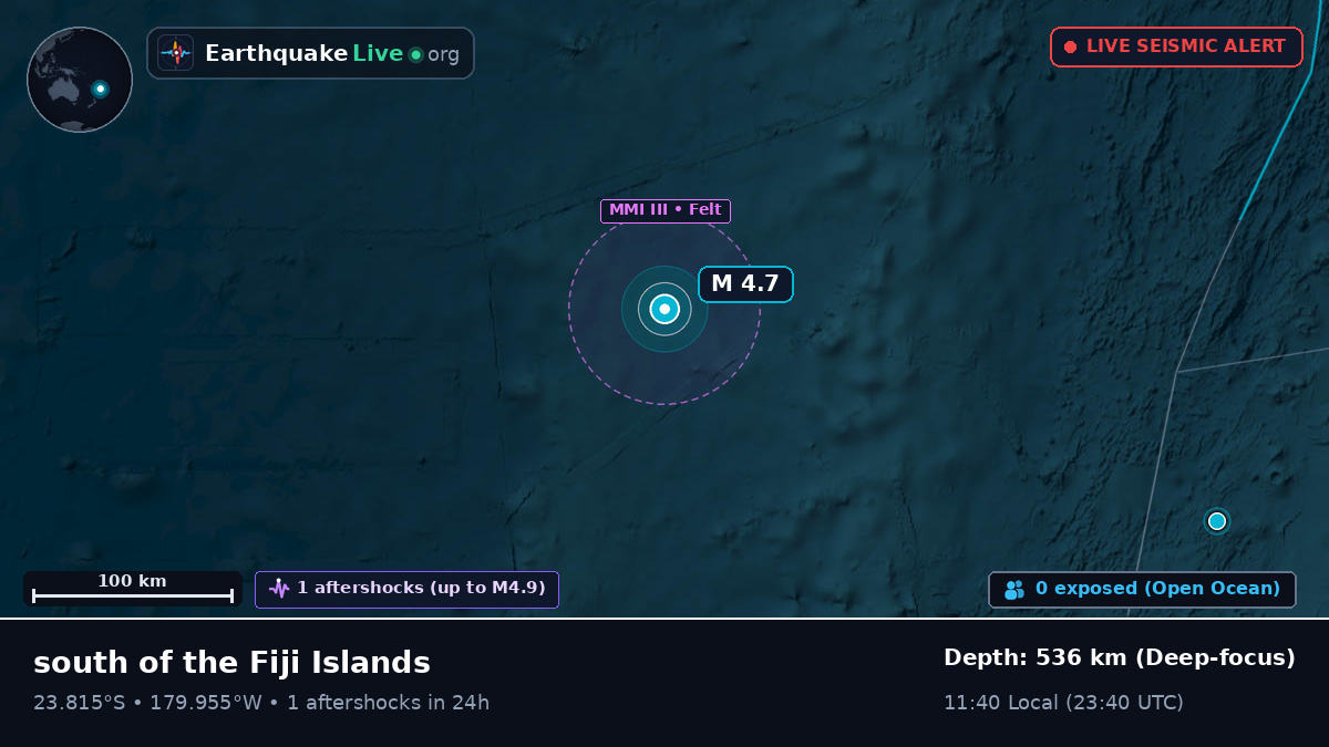 South Pacific Ocean (Tonga)