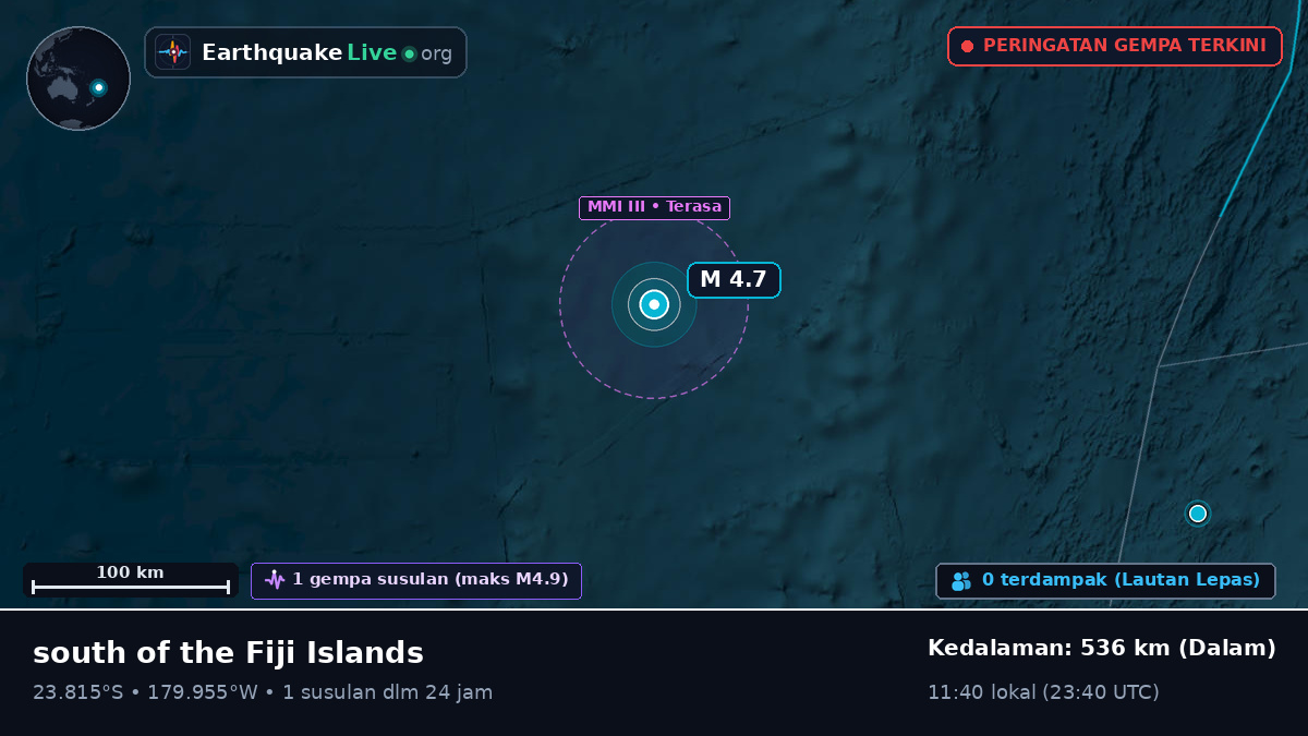 Samudra Pasifik Selatan (Tonga)