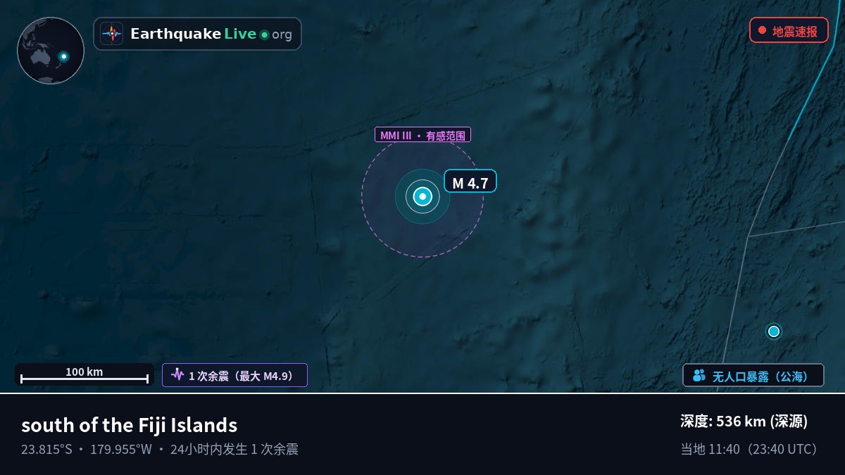 南太平洋 (汤加)