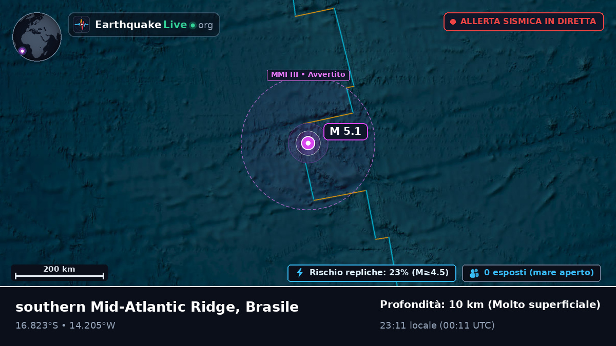 Oceano Atlantico meridionale (Brasile)