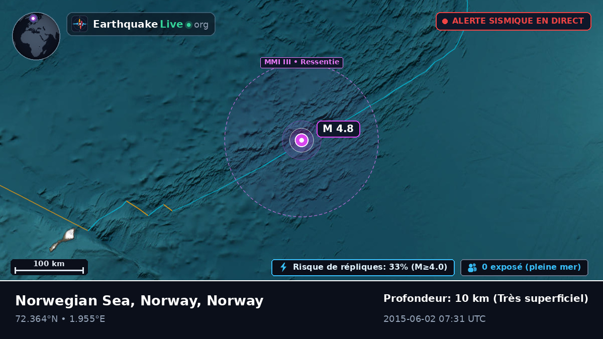 Océan Arctique (Norway)