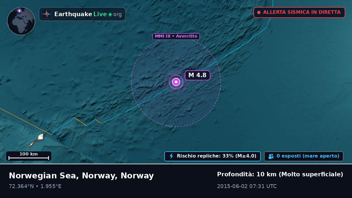Oceano Artico (Norway)