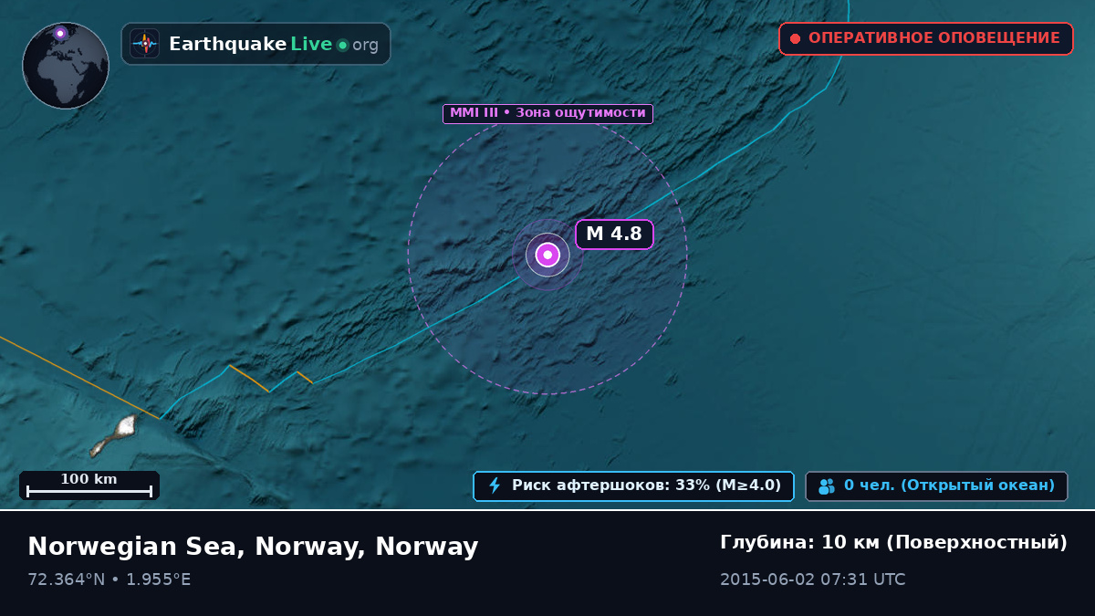 Северный Ледовитый океан (Norway)