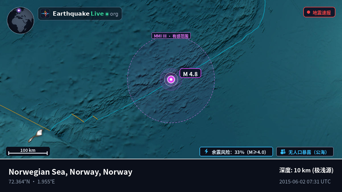 北冰洋 (Norway)