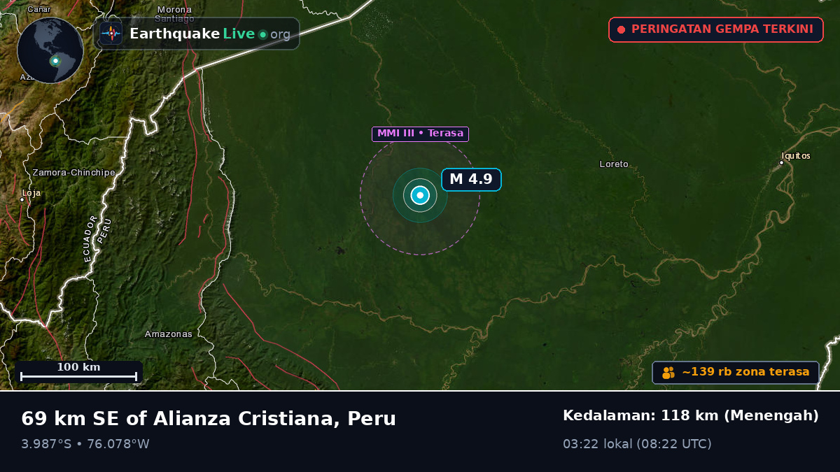 San Martín, Peru