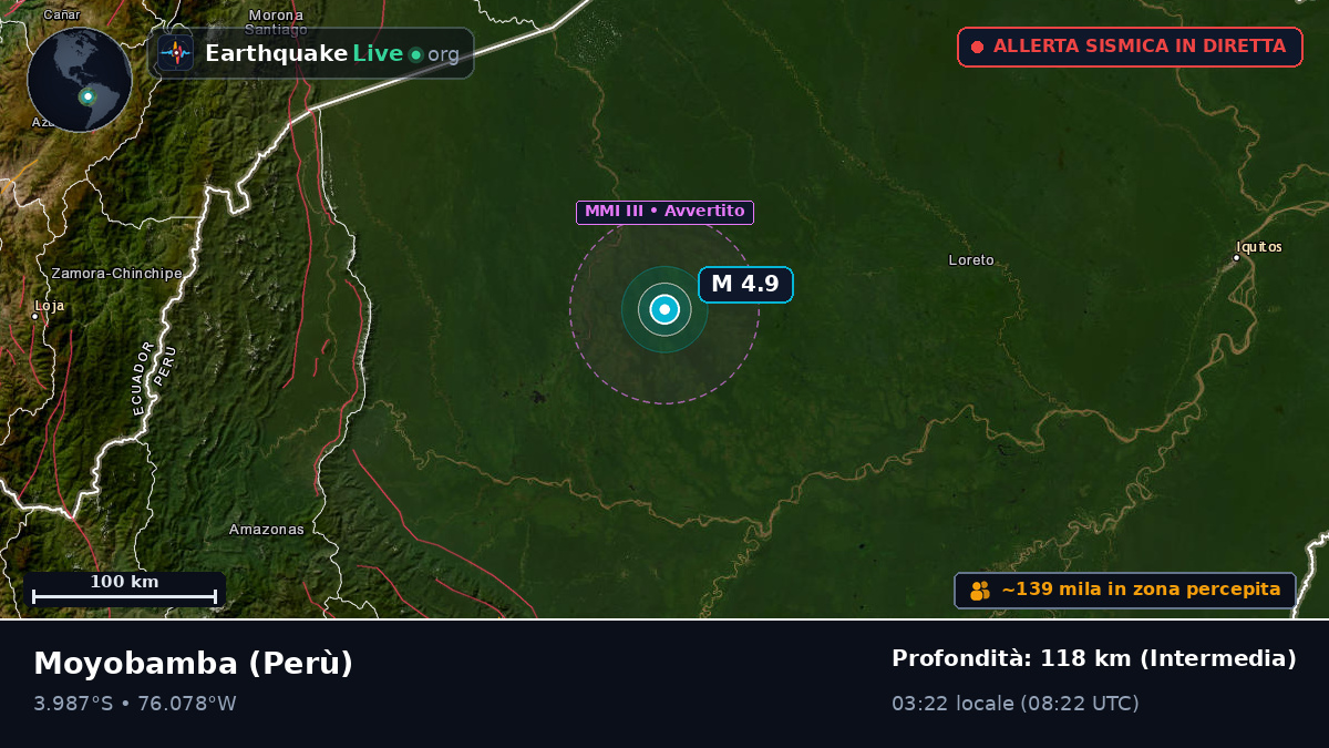 San Martín, Perù