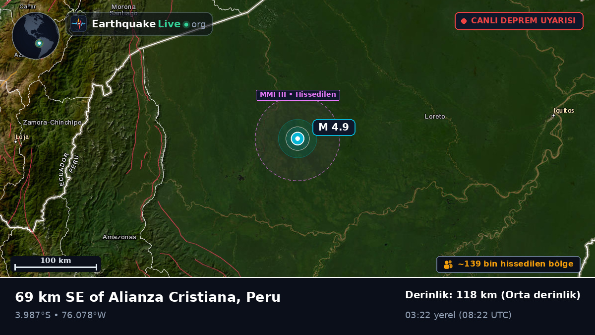 San Martín, Peru