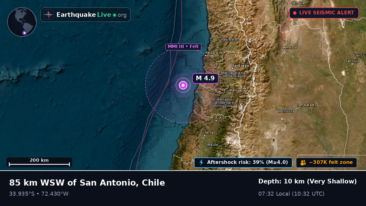 Off the coast of San Antonio, Chile