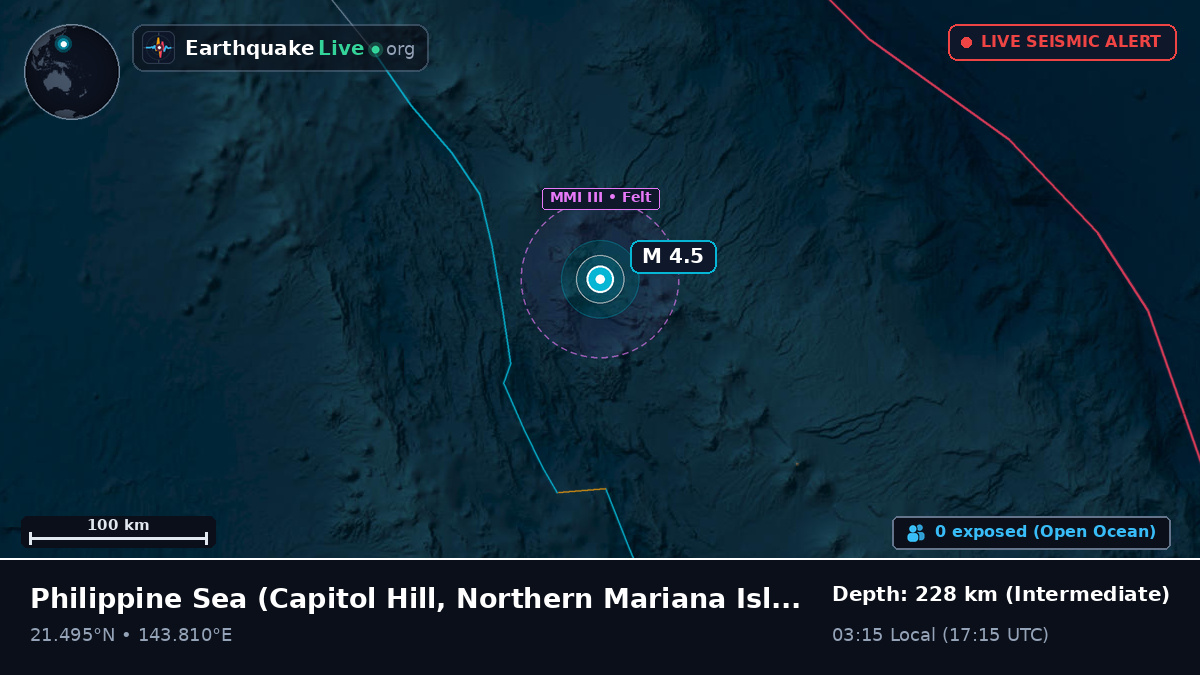 Philippine Sea (Northern Mariana Islands)