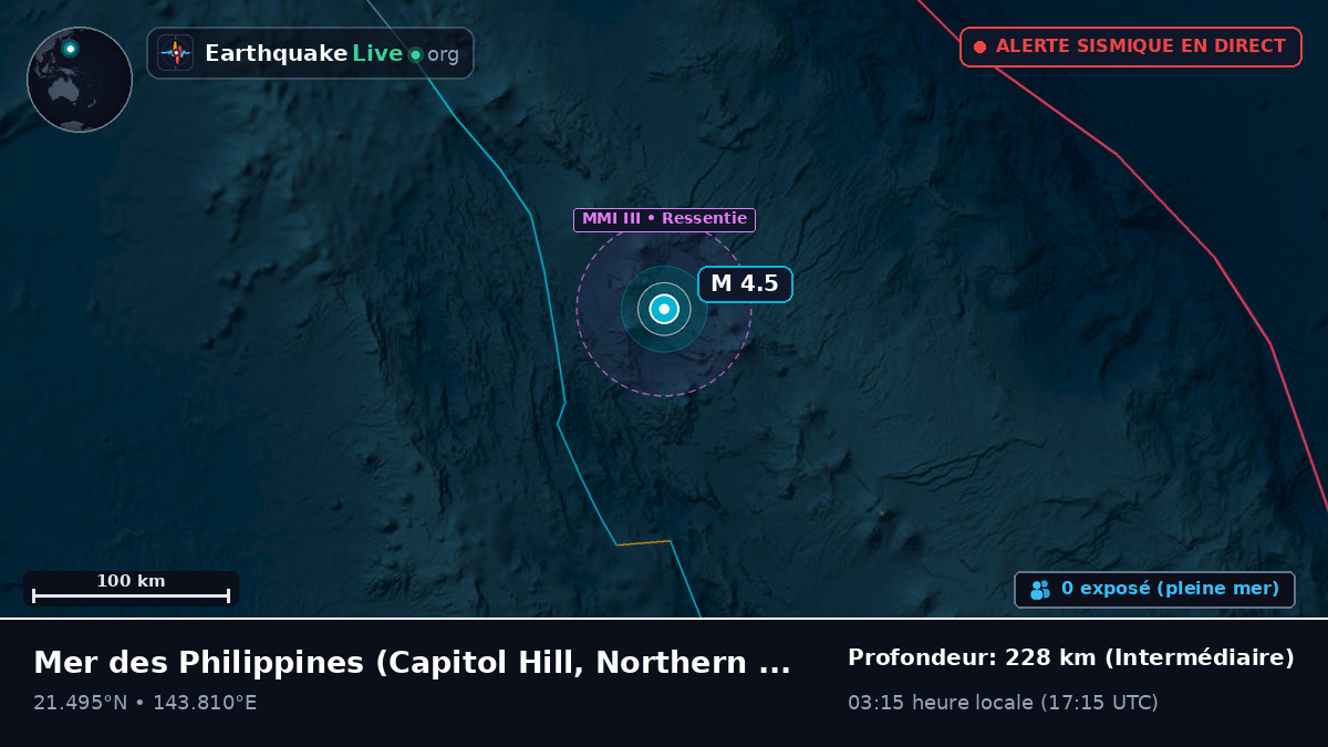 Mer des Philippines (Northern Mariana Islands)