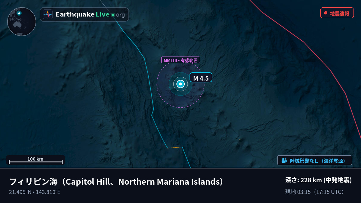 フィリピン海 (Northern Mariana Islands)
