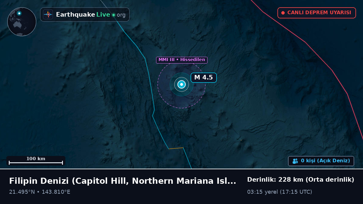 Filipin Denizi (Northern Mariana Islands)
