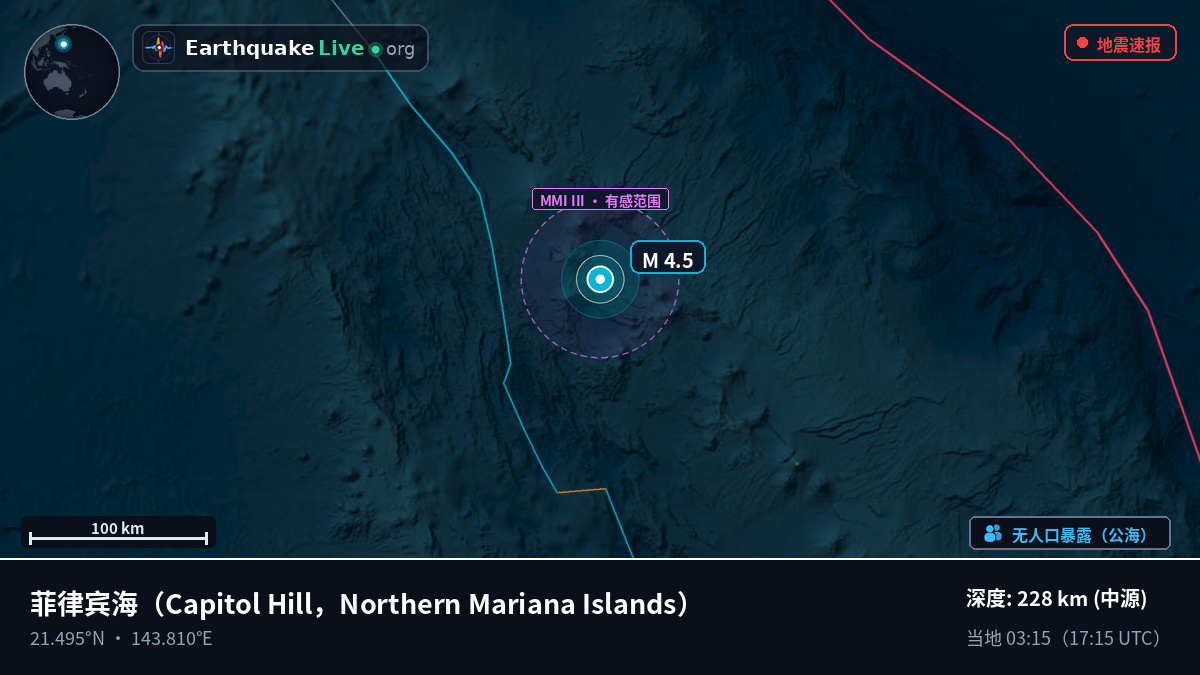 菲律宾海 (Northern Mariana Islands)