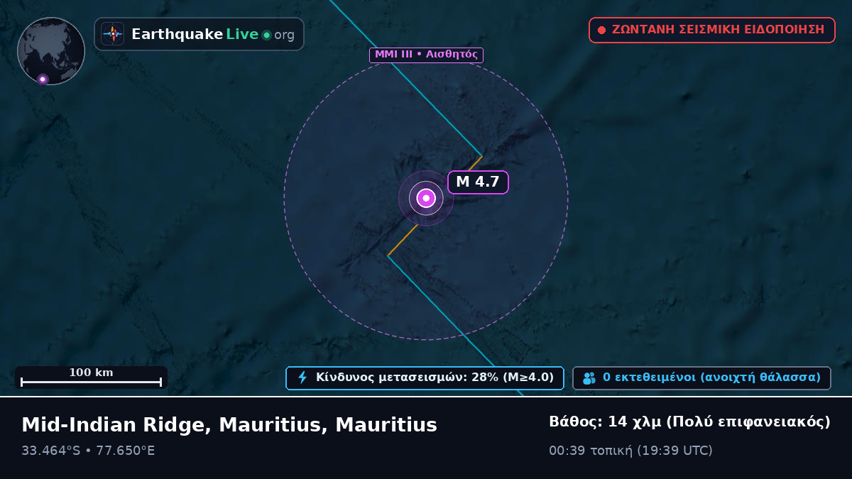 Ινδικός Ωκεανός (Mauritius)