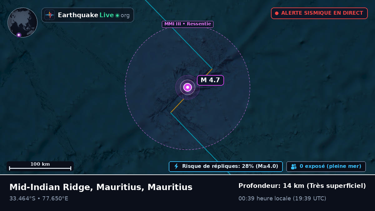 Océan Indien (Mauritius)