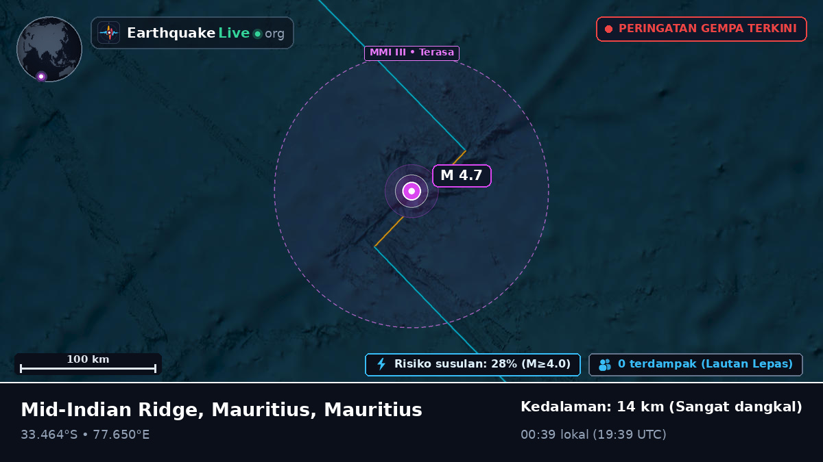 Samudra Hindia (Mauritius)