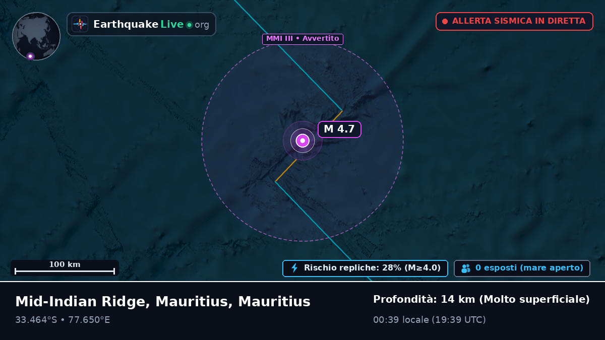Oceano Indiano (Mauritius)