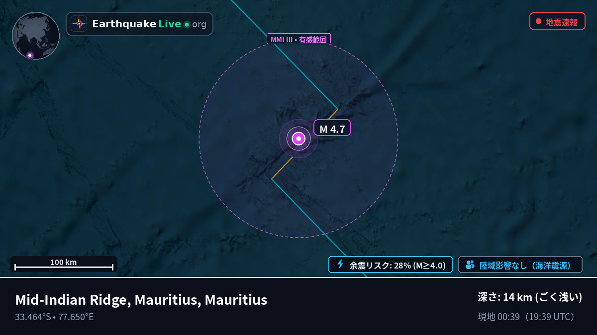 インド洋 (Mauritius)