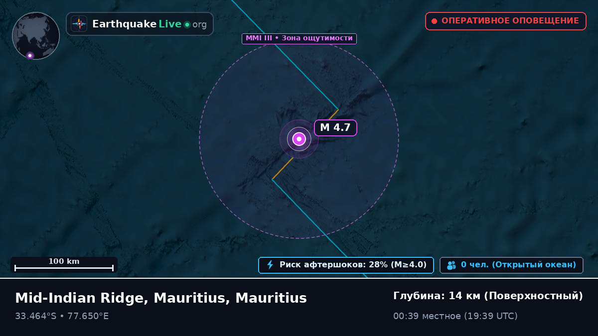 Индийский океан (Mauritius)