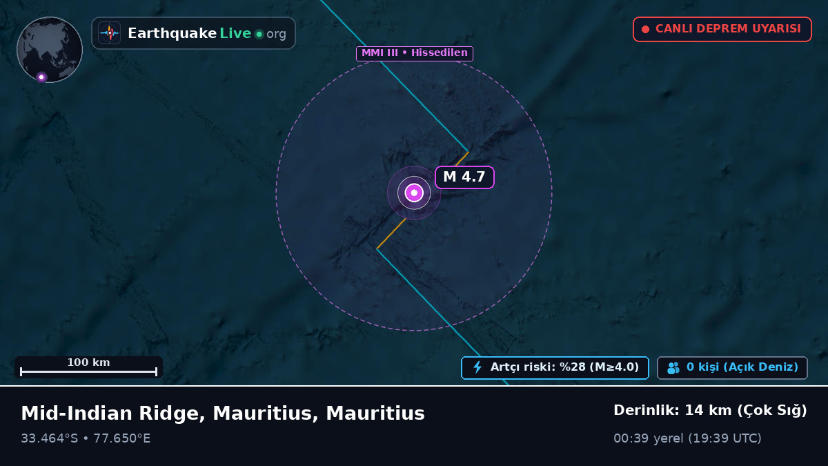 Hint Okyanusu (Mauritius)