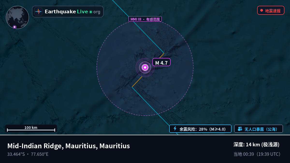 印度洋 (Mauritius)