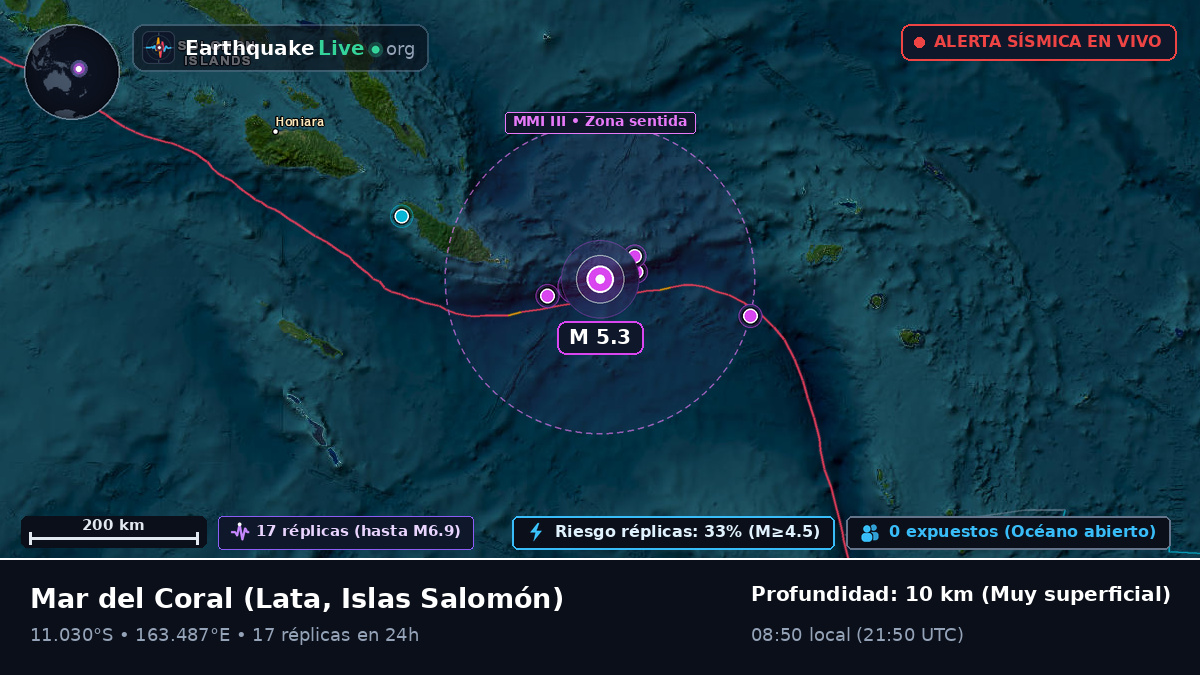 Mar del Coral (Islas Salomón)