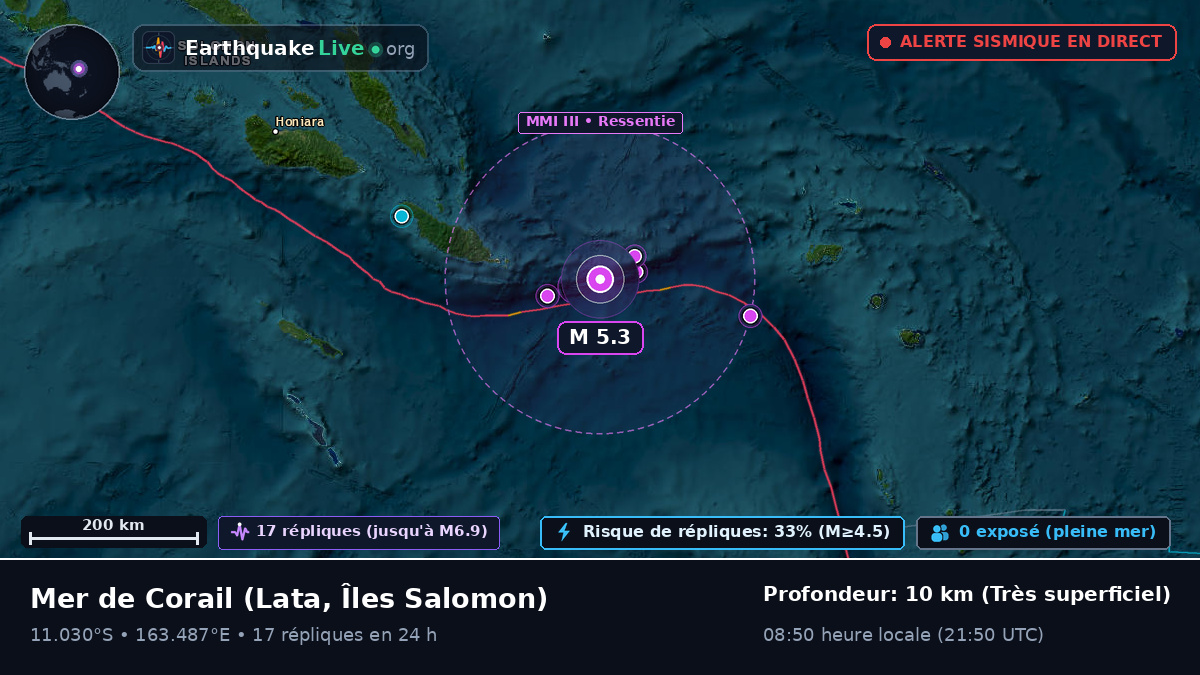 Mer de Corail (Îles Salomon)
