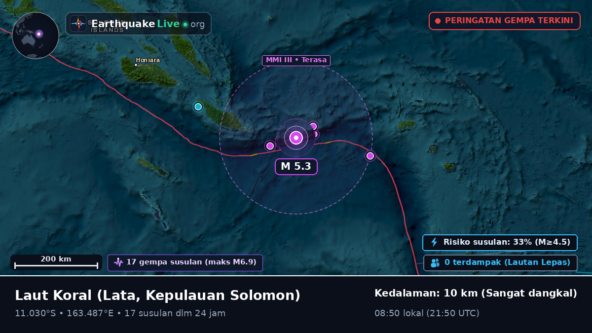 Laut Koral (Kepulauan Solomon)